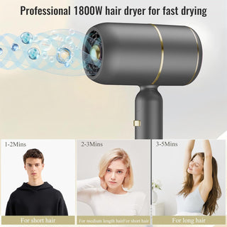 Secador De Pelo Iónico Profesional, Secador De Pelo De Viaje Plegable De 2000 W, 3 Temperaturas/2 Velocidades. Secador De Pelo De Salón Con Boquilla De Peinado (Oro Gris)