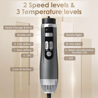 Cepillo Secador De Pelo, 4 En 1 Cepillo De Aire Caliente,1200W Cepillo Moldeador De Aire, 4 Cabezales Intercambiables, Cepillo De Aire Rotatorio Con Riza, Da Volumen Y Secar